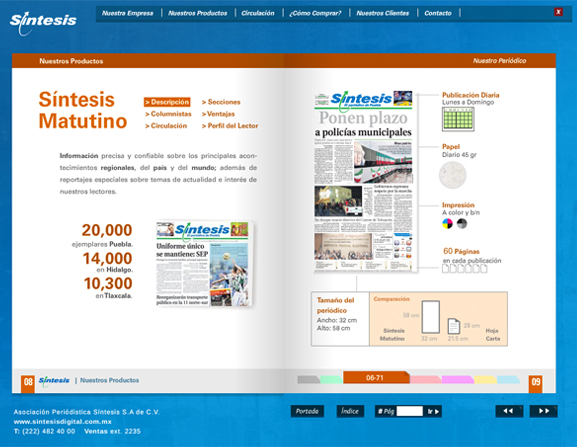 Sintesis